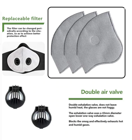 5 Pack - Activated Carbon Face Mask Filters PM2.5