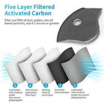 Load image into Gallery viewer, Light Grey Dual Valve Mesh w/ PM 2.5 Filter Sports Face Mask
